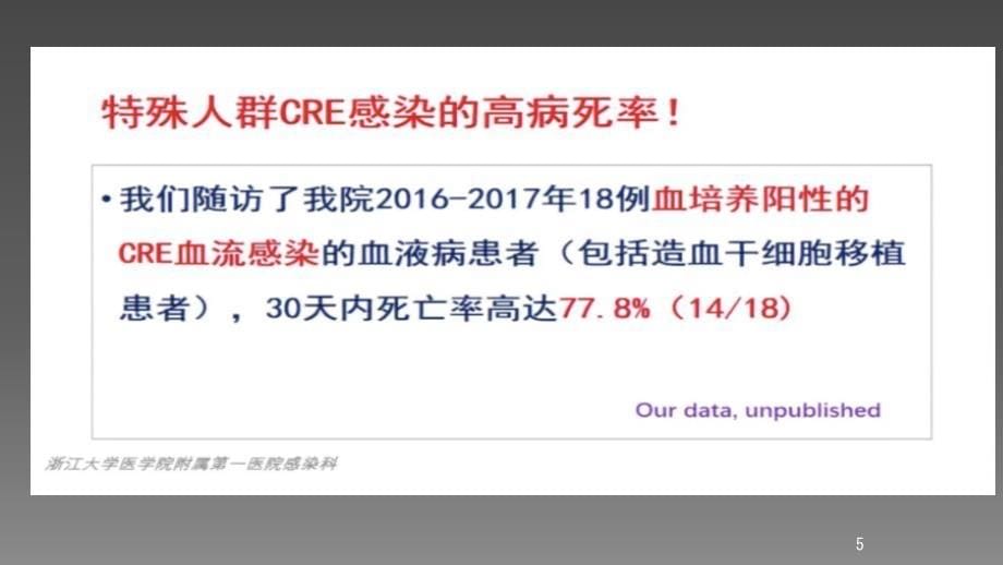 当前形势下CRE感染诊治中的几个问题ppt课件_第5页