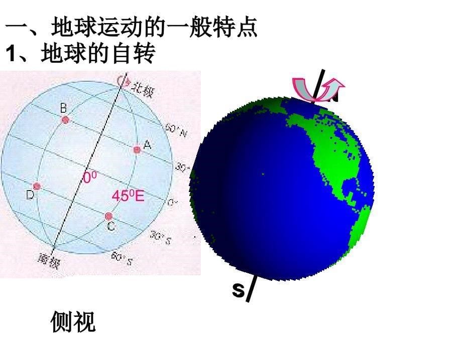 1.3节地球的运动_第5页