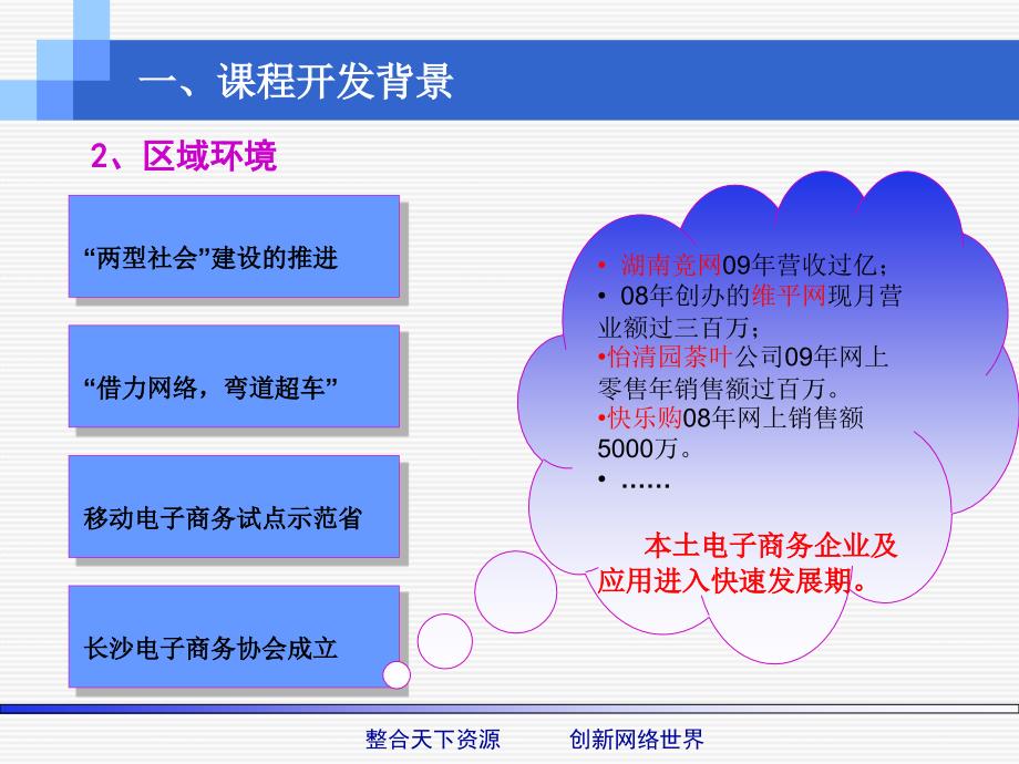 《电子商务基础与应用》课程整体设计.ppt_第4页