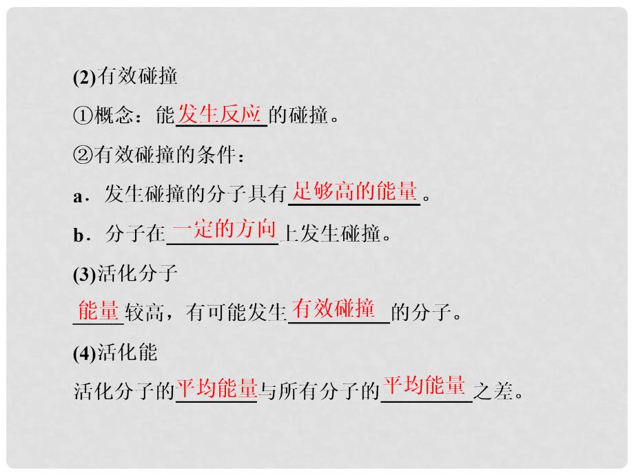 高中化学 专题2 化学反应速率与化学平衡 第一单元 第二课时 影响化学反应速率的因素课件 苏教版选修4_第4页