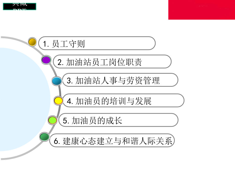 加油站新员工入职培训课件_第3页