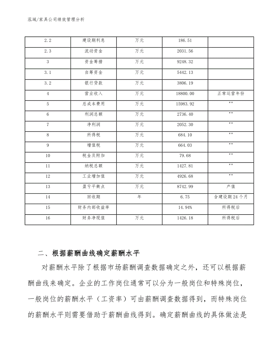 家具公司绩效管理分析【参考】_第4页