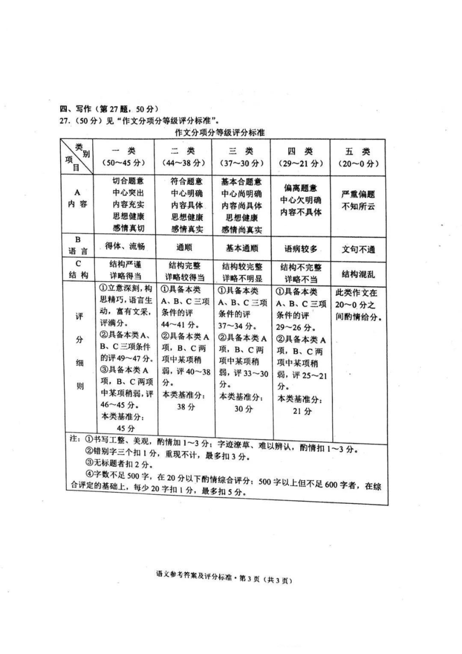 2022年云南省昆明市中考语文真题答案_第3页