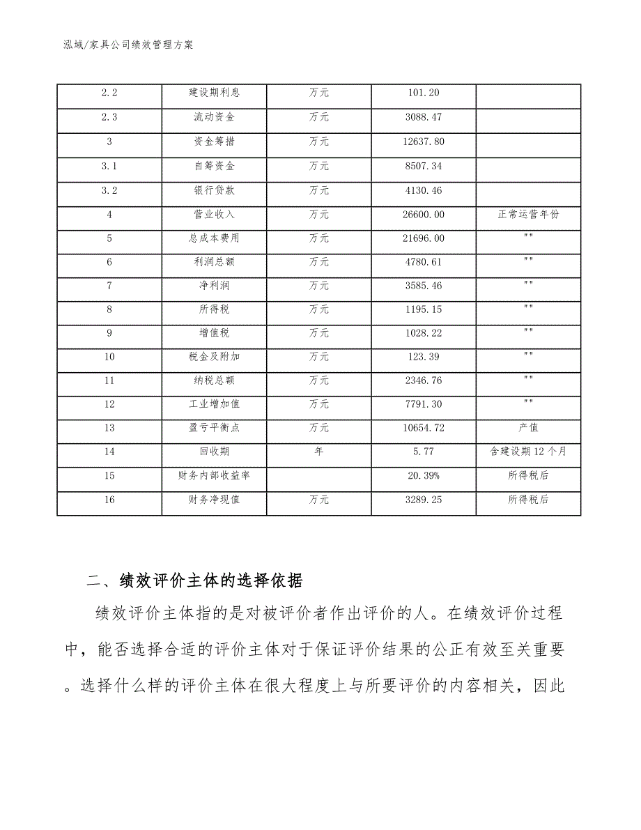 家具公司绩效管理方案【参考】_第4页