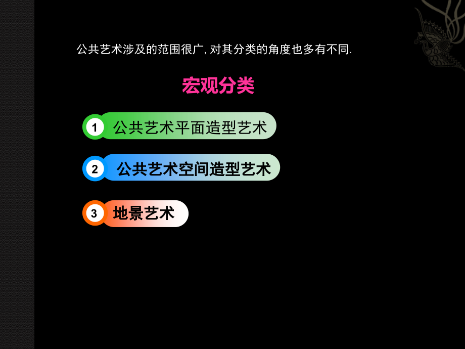 公共艺术的种类-课件_第3页