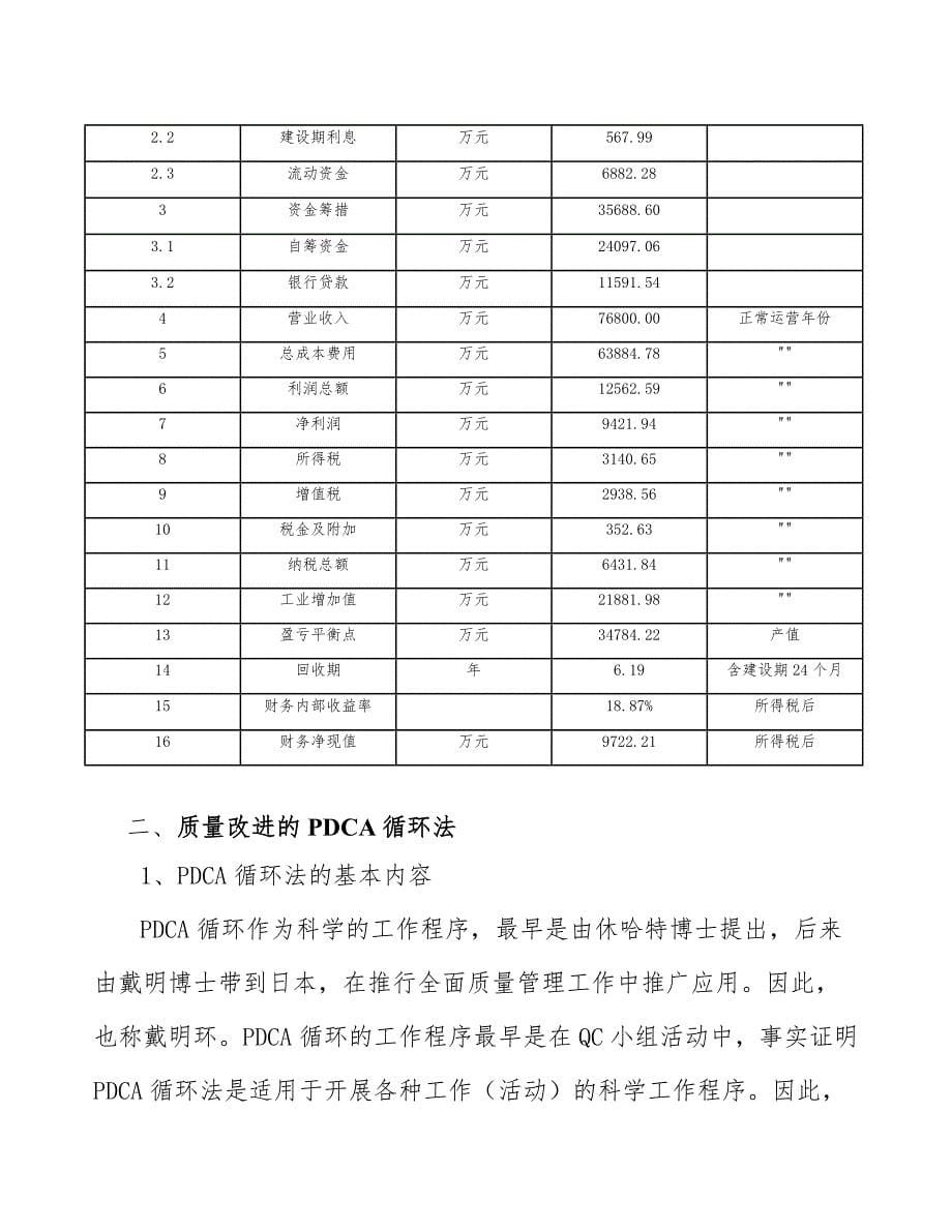 家具项目质量改进分析_第5页