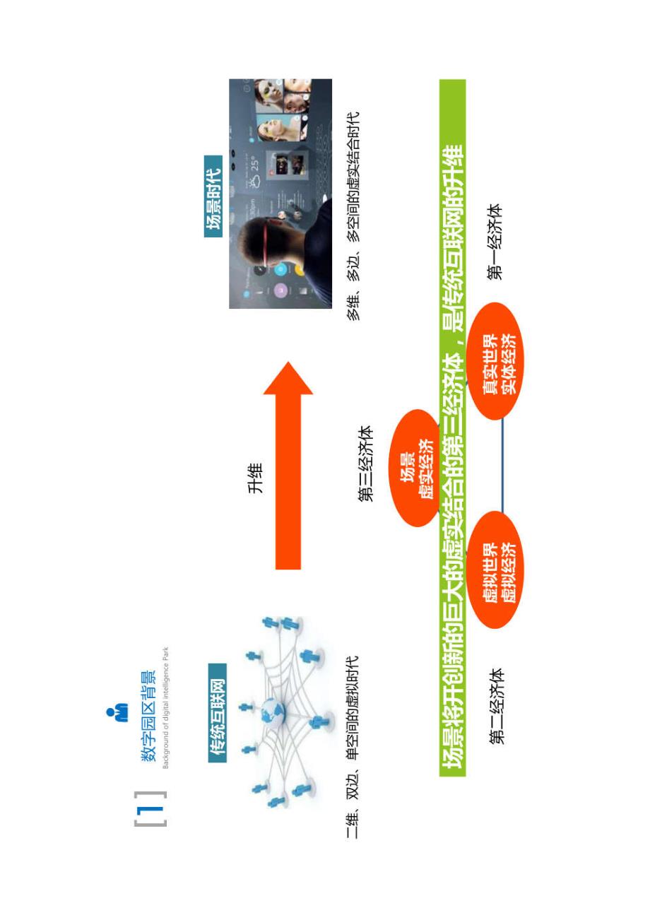 智慧生态科技园综合配套工程项目解决方案_第3页