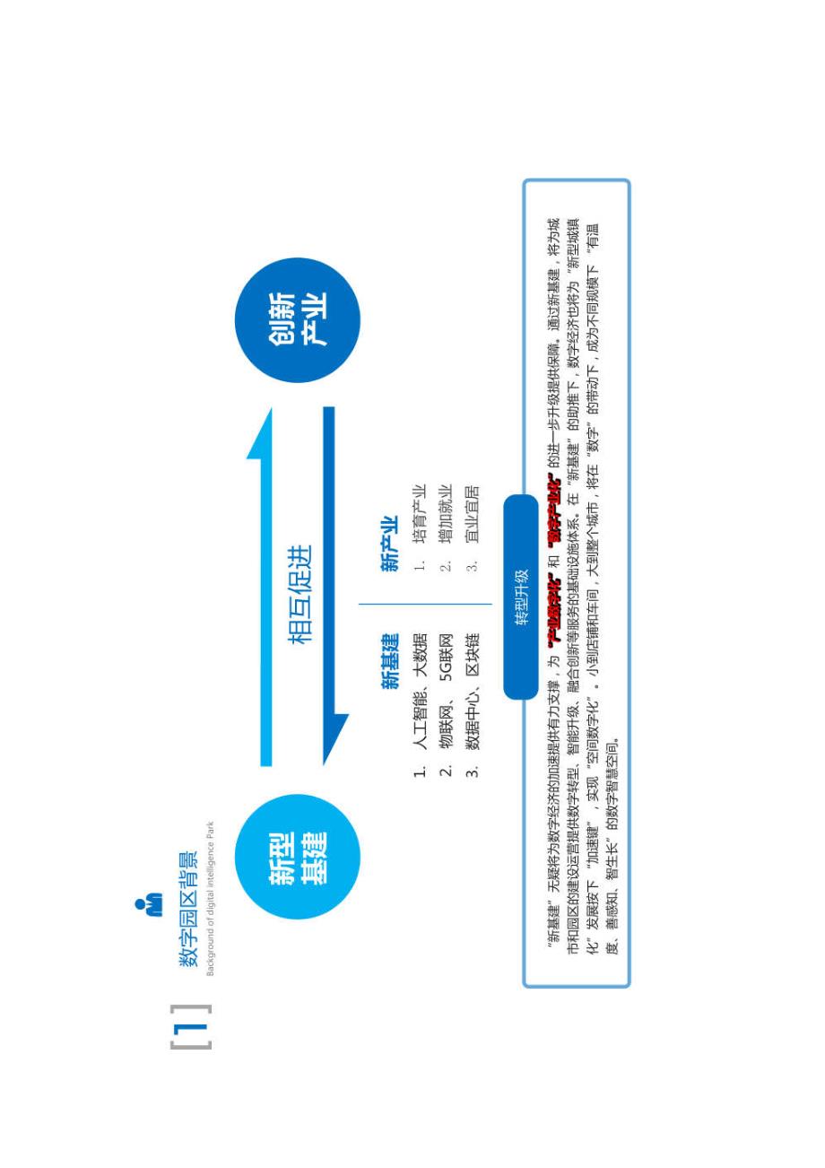 智慧生态科技园综合配套工程项目解决方案_第4页