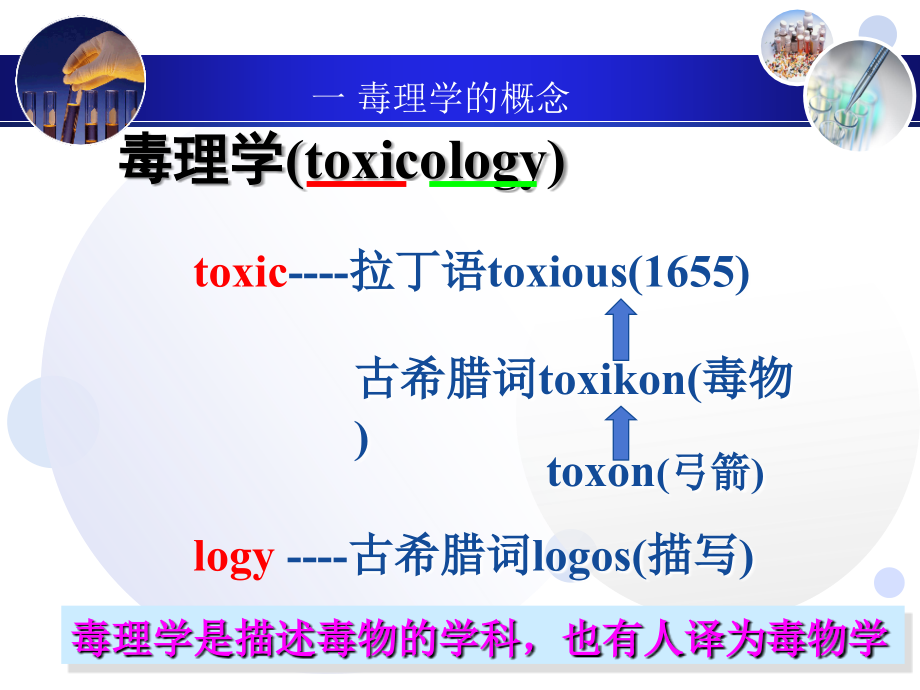 军事毒理--第一讲-军事毒理学概述课件_第4页