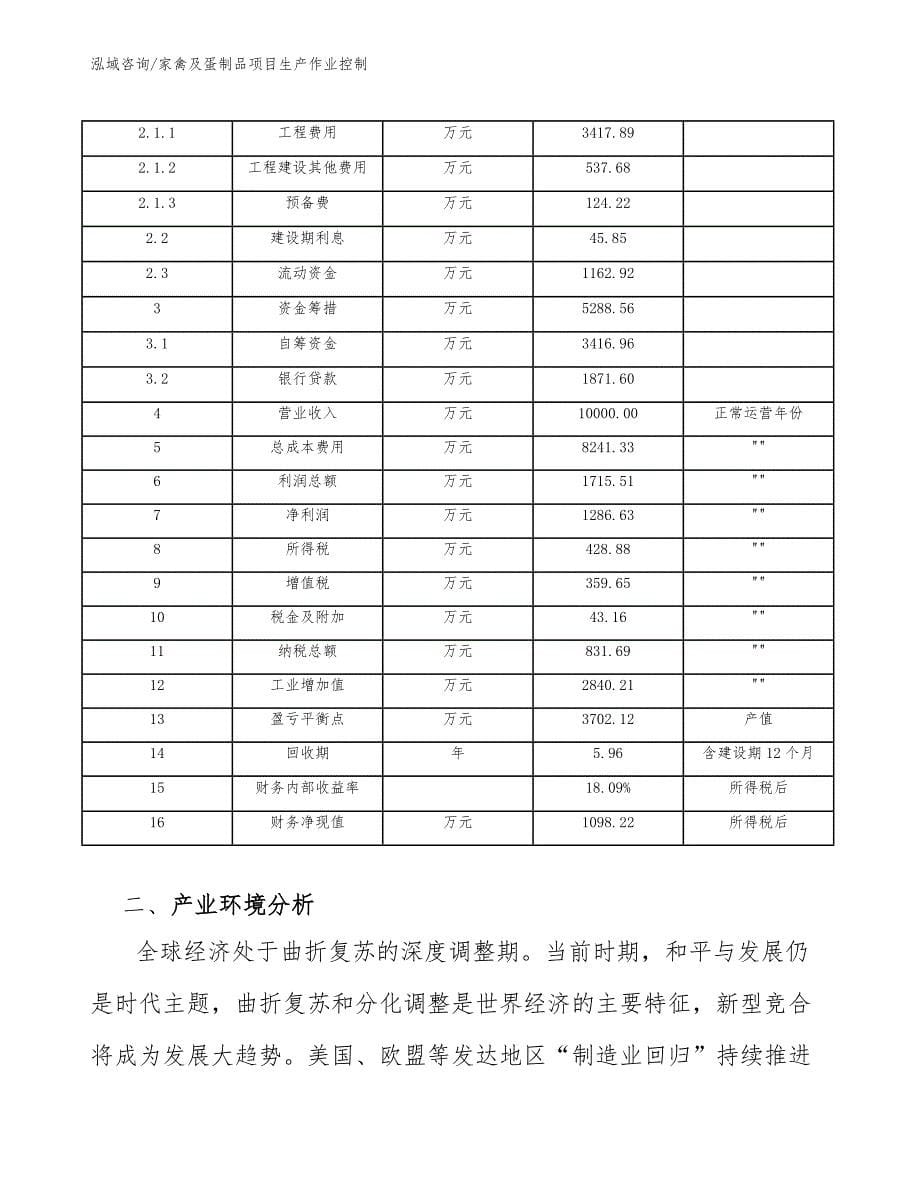 家禽及蛋制品项目生产作业控制（范文）_第5页