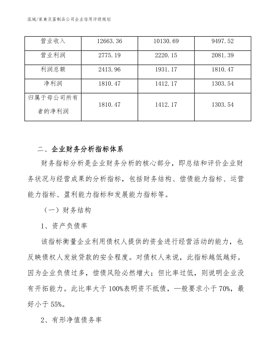 家禽及蛋制品公司企业信用评级规划【范文】_第4页