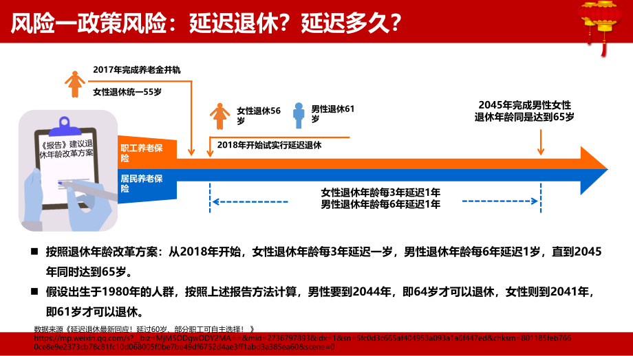 养老金销售逻辑养老理念课件_第4页