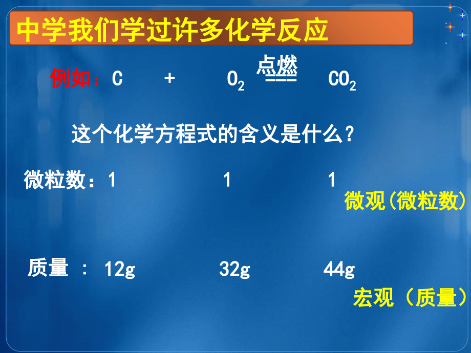 人教版高中化学必修一化学计量在实验中的应用课件_第2页