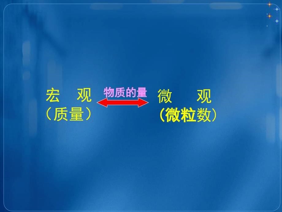 人教版高中化学必修一化学计量在实验中的应用课件_第5页