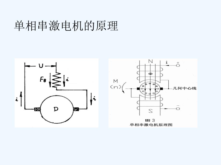 串激电机基本知识及工艺课件_第4页