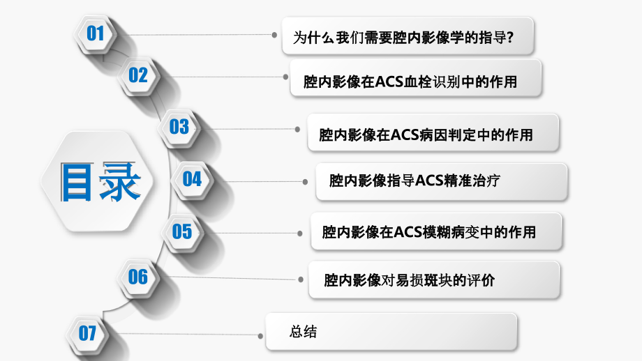 冠脉腔内影像学指导ACS治疗课件_第2页