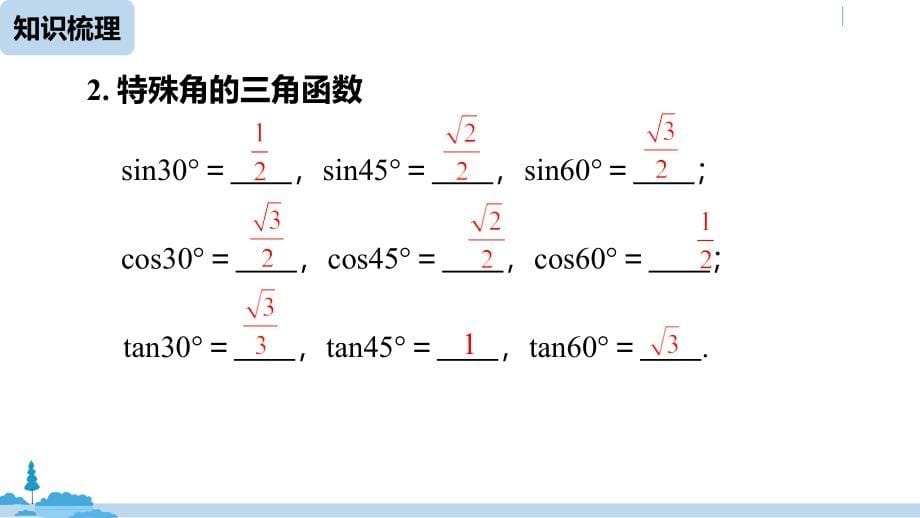 人教版九年级数学下册28章锐角三角函数小结课件_第5页