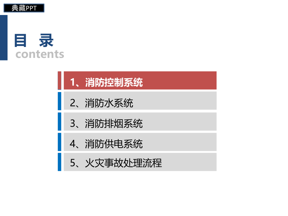 产业园消防系统培训ppt课件_第1页