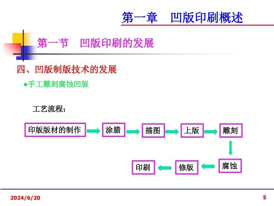 凹版印刷工全国大赛讲义课件_第5页