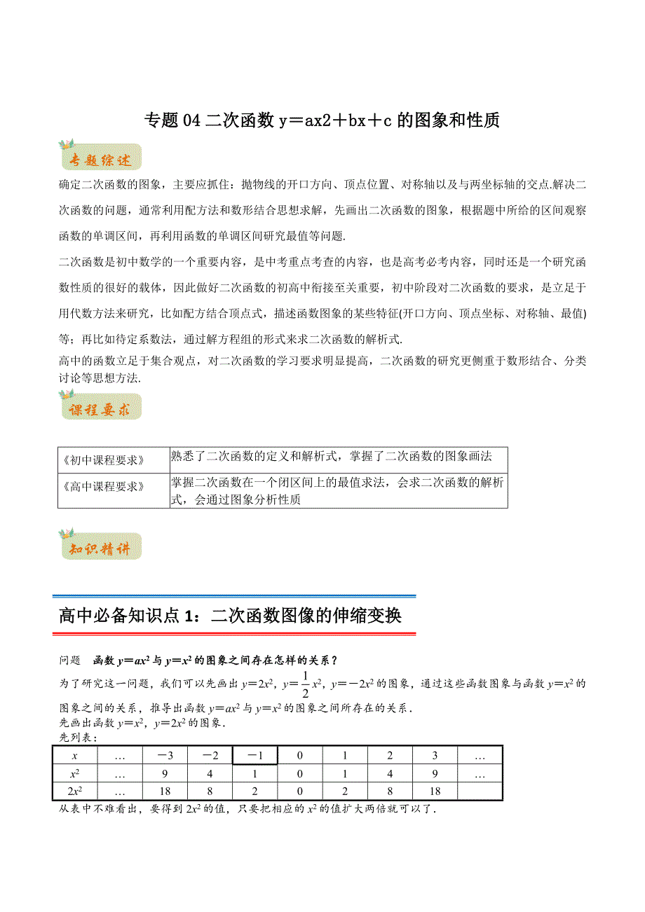 2022年初升高数学衔接讲义专题04二次函数y＝ax2＋bx＋c的图象和性质（教师版含解析）_第1页