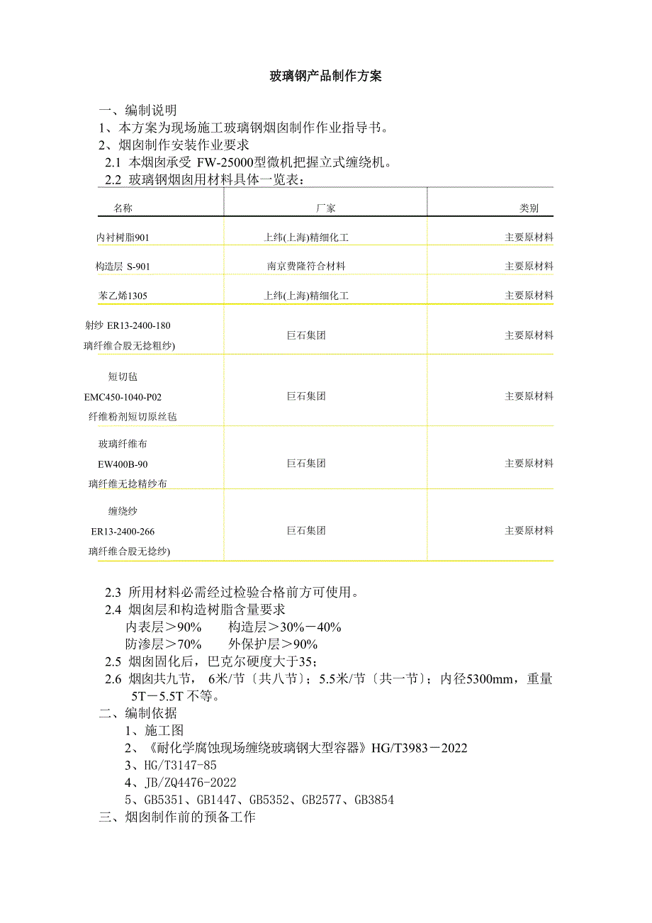 玻璃钢产品制作方案_第1页
