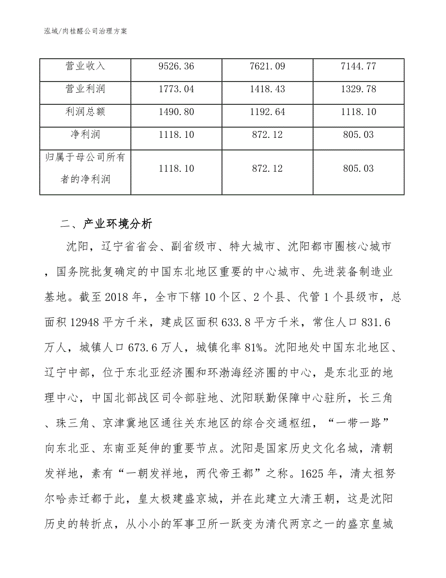 肉桂醛公司治理方案（范文）_第4页