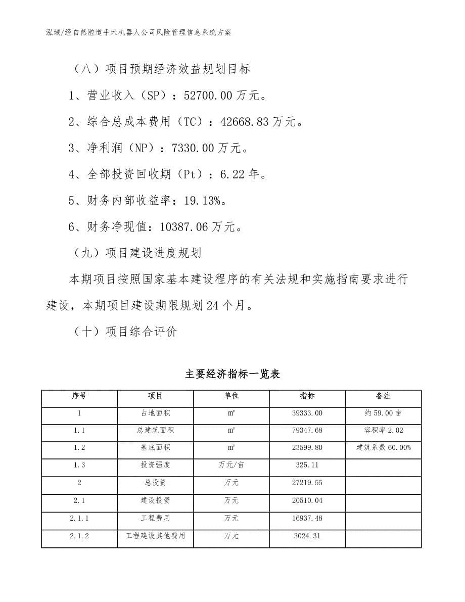 经自然腔道手术机器人公司风险管理信息系统方案（范文）_第5页