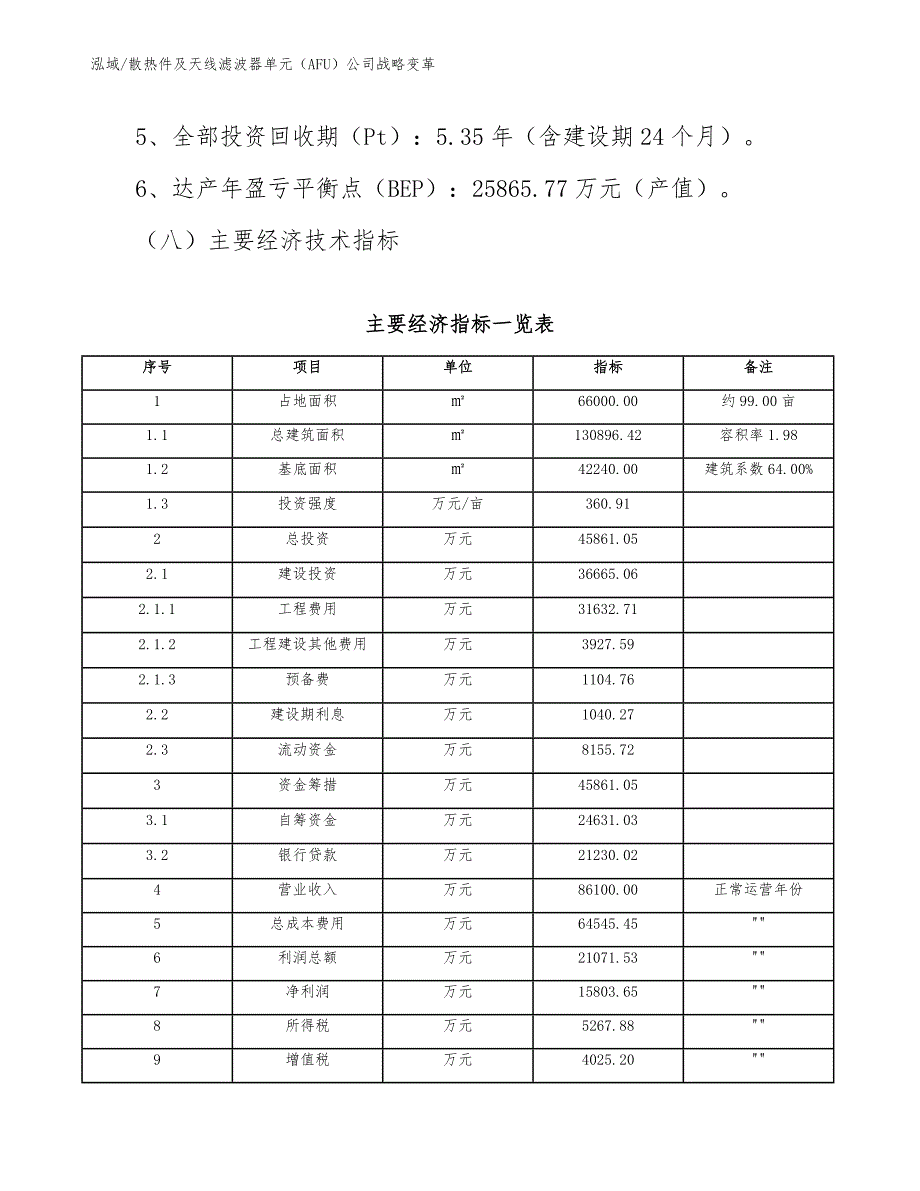 散热件及天线滤波器单元（AFU）公司战略变革_第4页