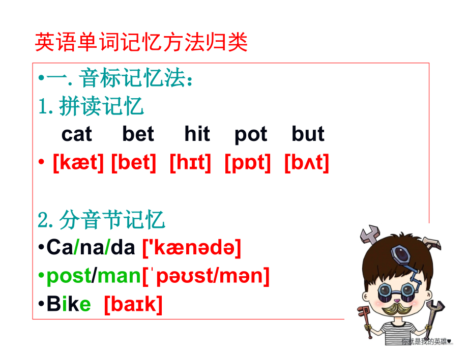 小学单词速记形象记忆法1课件_第2页