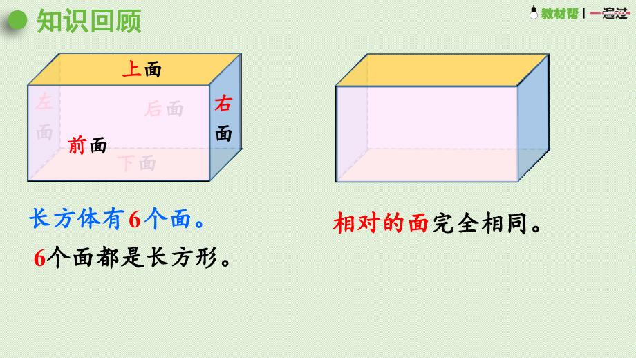 人教版数学五年级（下）第2课时认识正方体_第4页