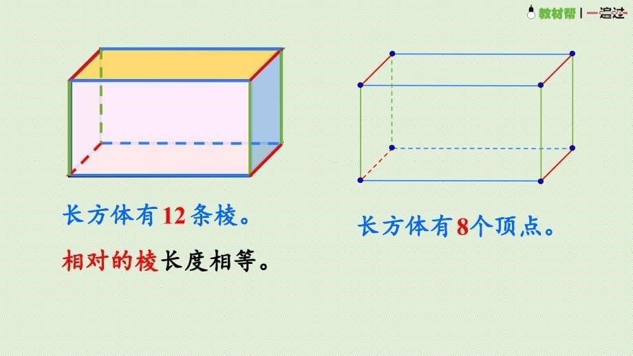 人教版数学五年级（下）第2课时认识正方体_第5页