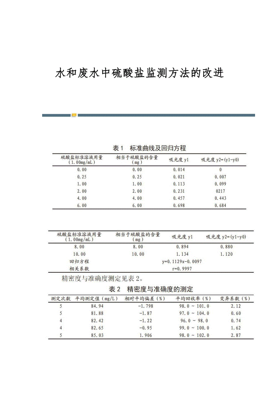 水和废水中硫酸盐监测方法的改进_第1页