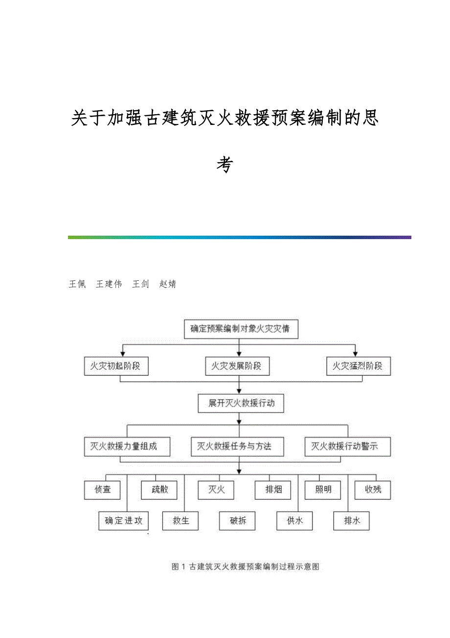 关于加强古建筑灭火救援预案编制的思考_第1页