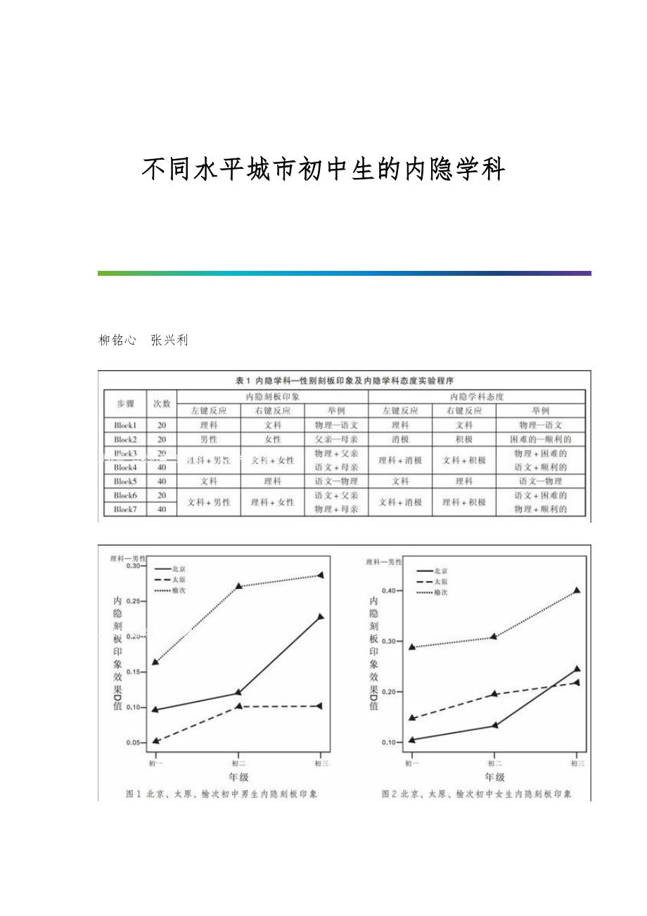 不同水平城市初中生的内隐学科_第1页