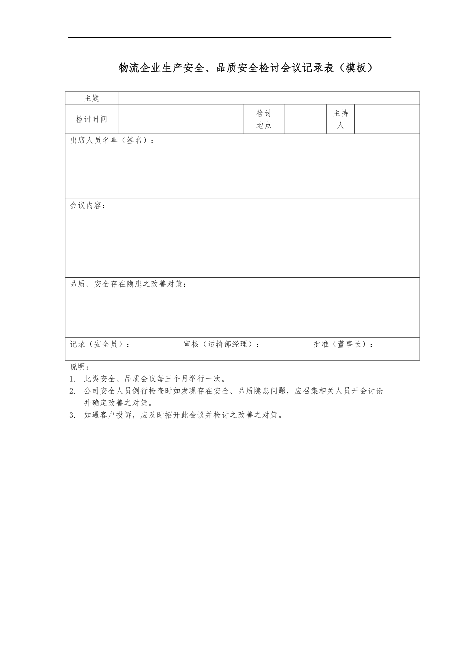 物流企业生产安全品质安全检讨会议记录表模板_第1页