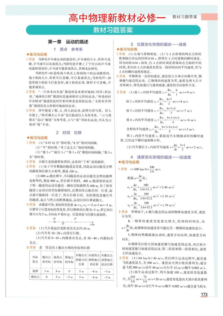 高中物理新教材必修一课后习题答案_第1页