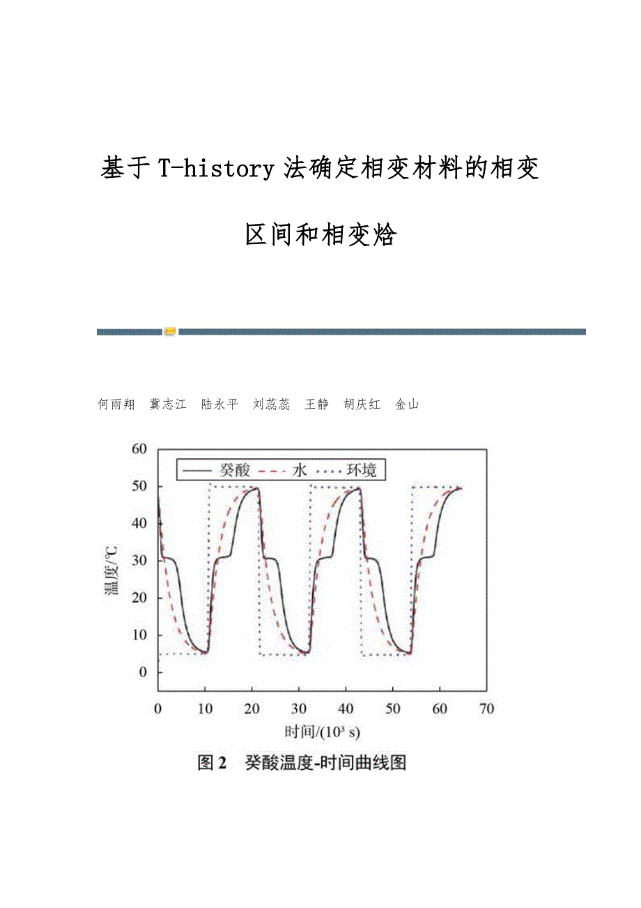 基于T-history法确定相变材料的相变区间和相变焓_第1页