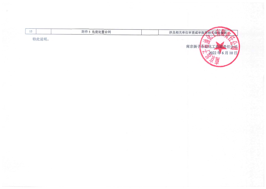 南京扬子石油化工有限责任公司 扬子石化淤浆法聚乙烯新工艺开发中试装置环境报告书_第4页