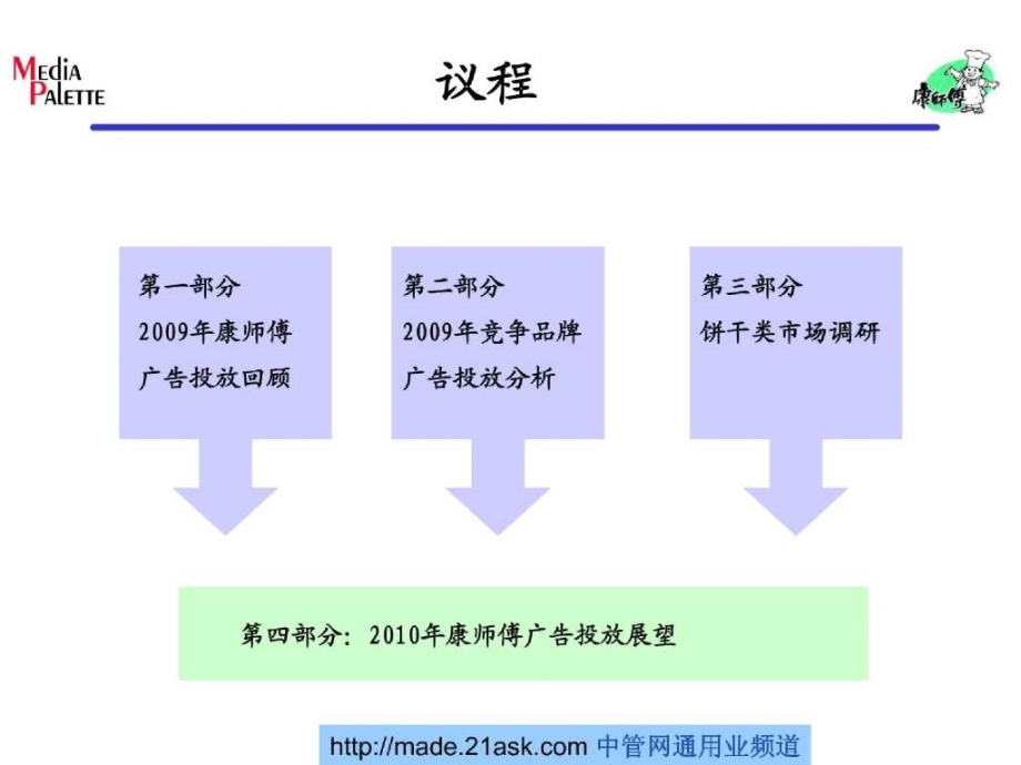 康师傅竞争品牌广告推广方案分析_第2页