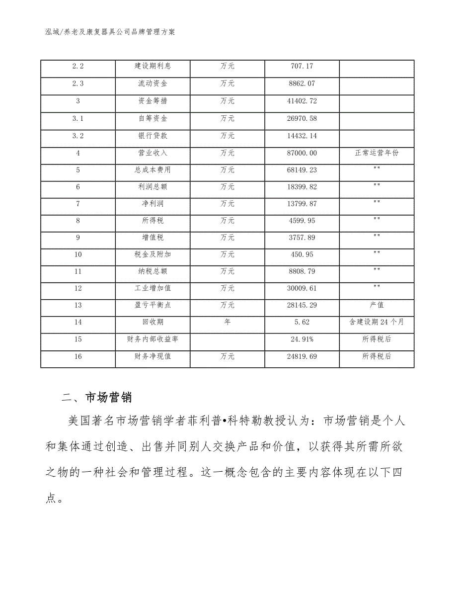 养老及康复器具公司品牌管理方案_参考_第4页