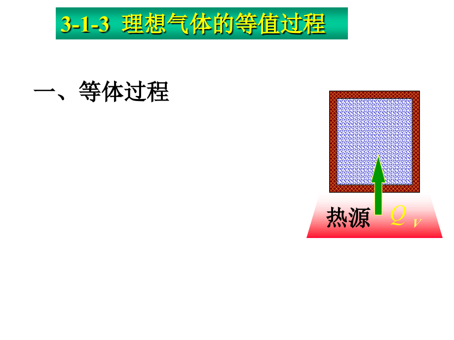 2021-2022学年高二物理竞赛课件：理想气体的等值过程(共18张PPT)_第4页