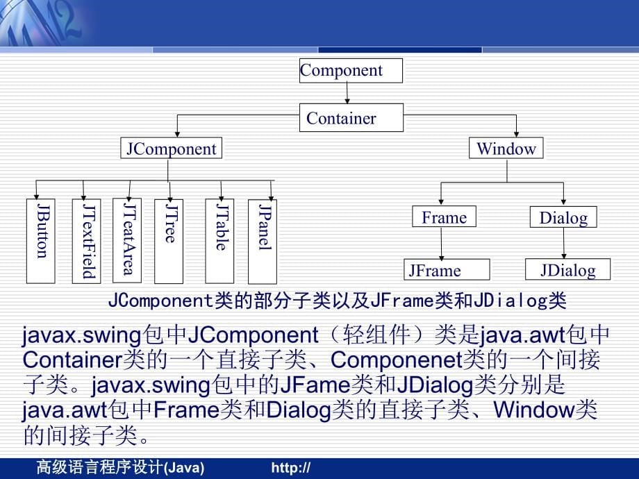 西南科技大学网络教育系列课程高级语程序设计(Java)_第5页