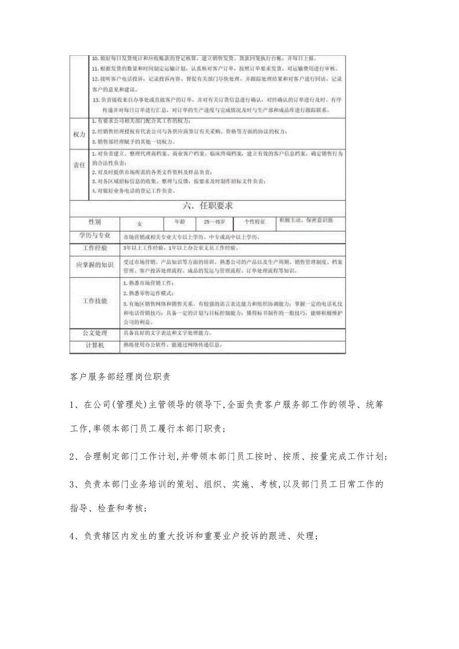 销售经理岗位职责确认书范本_第4页