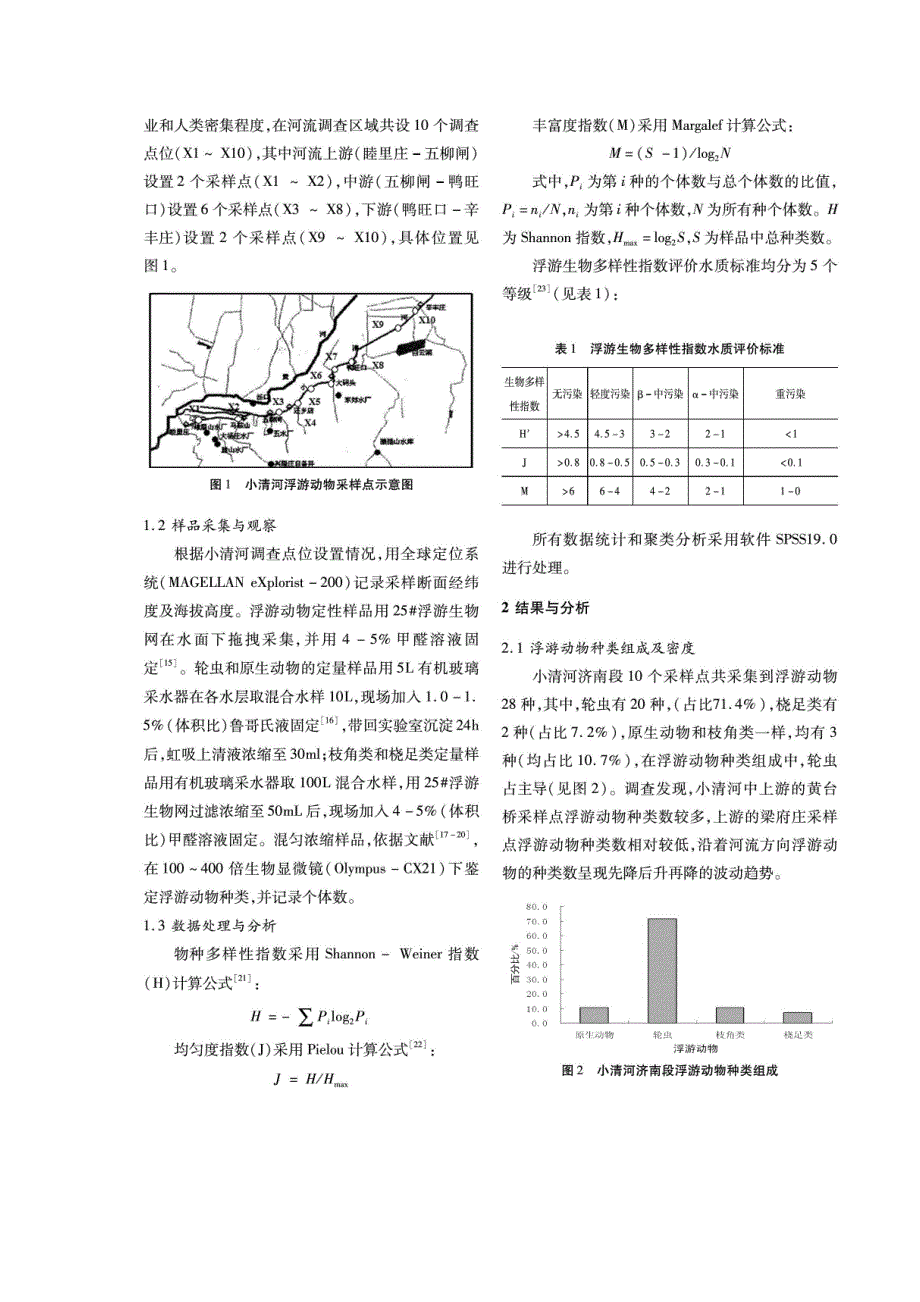 小清河济南段浮游动物多样性及水质评价_第2页