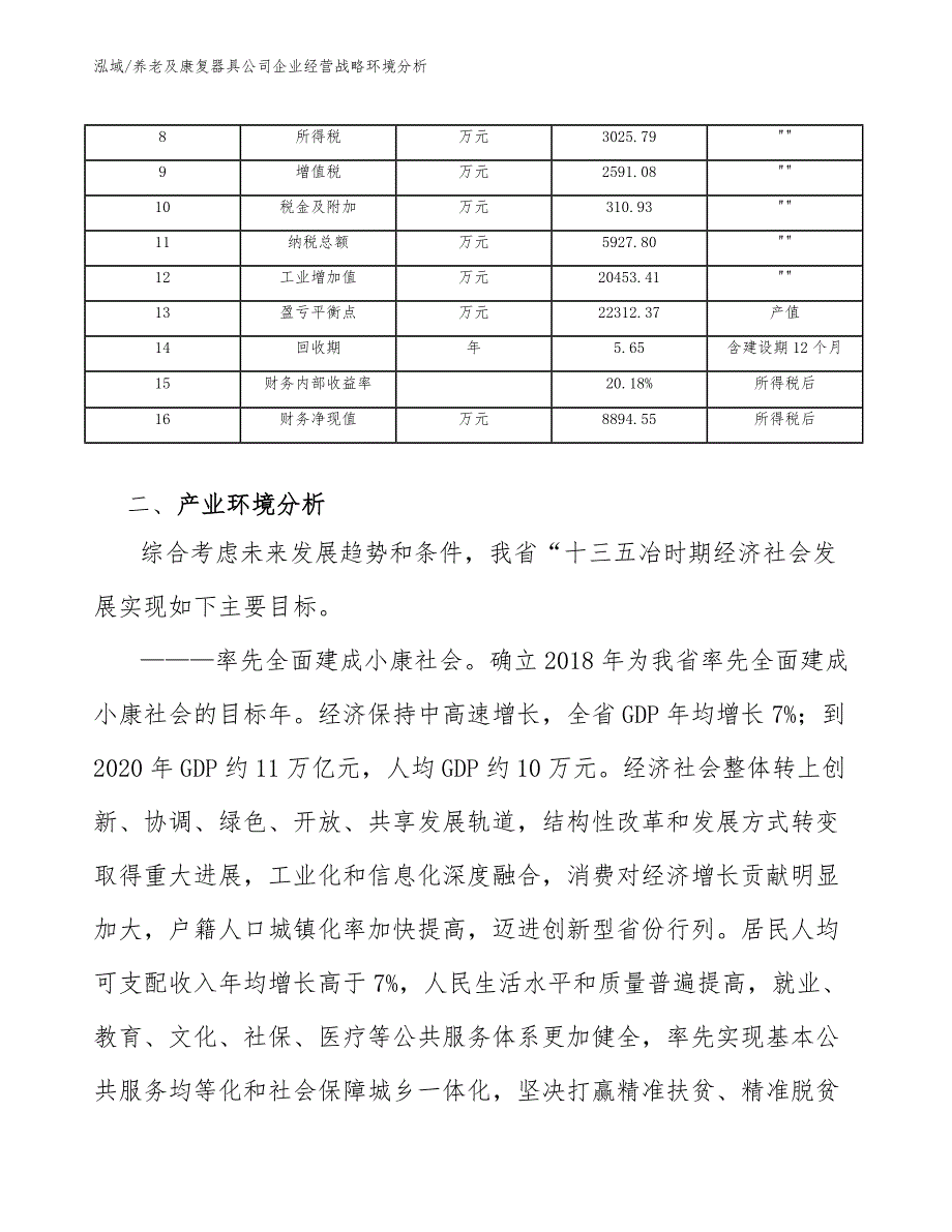 养老及康复器具公司企业经营战略环境分析（范文）_第4页