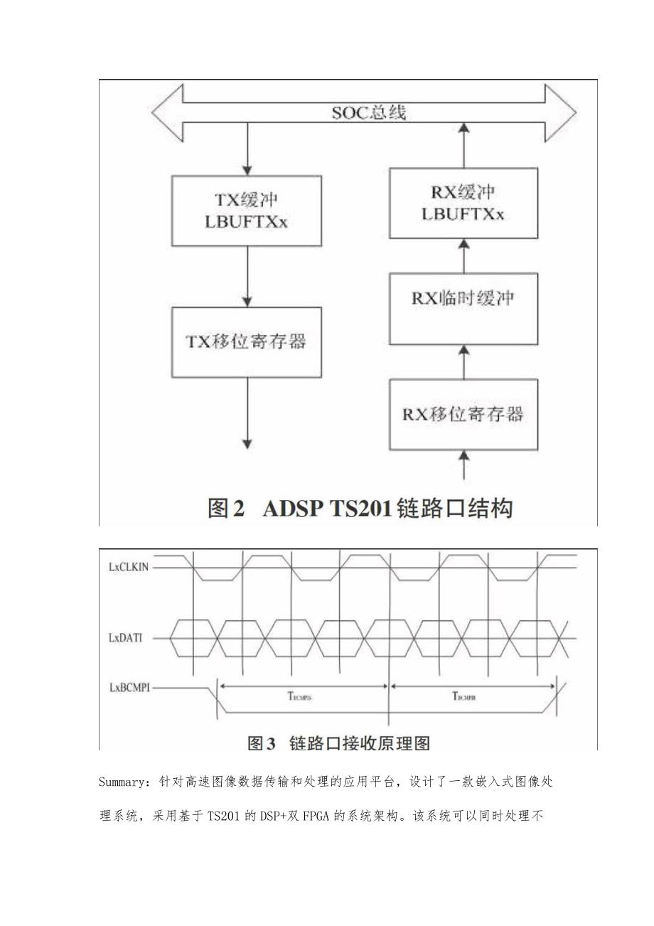 基于TS201图像处理平台的链路口通信方法_第2页