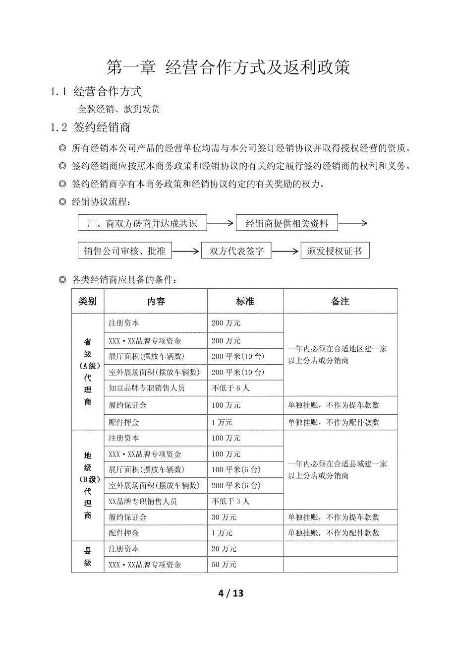 XX品牌商务销售政策(模板)_第4页