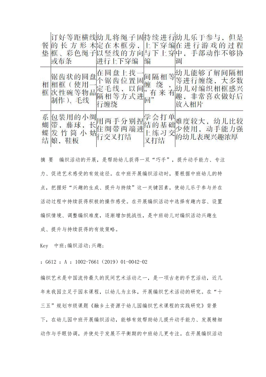 小议中班幼儿编织活动兴趣的生成、提升与持续_第2页