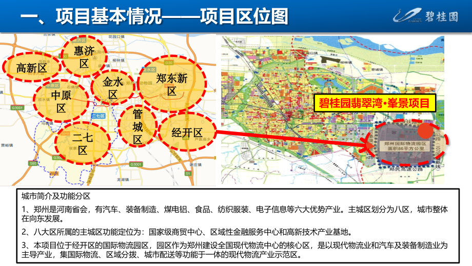 碧桂园项目工程策划汇报版_第4页