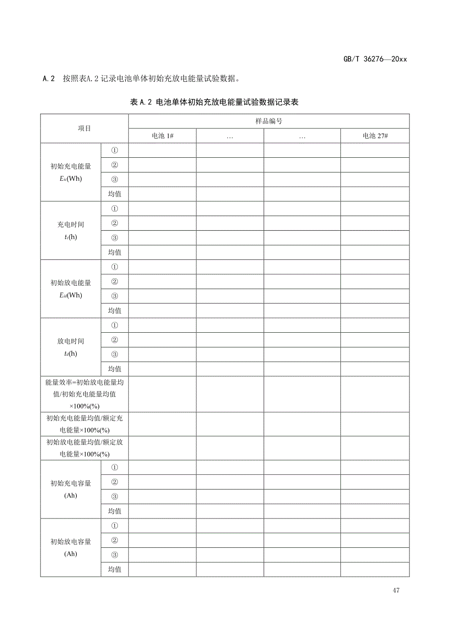电力储能用锂离子电池试验数据记录表_第3页